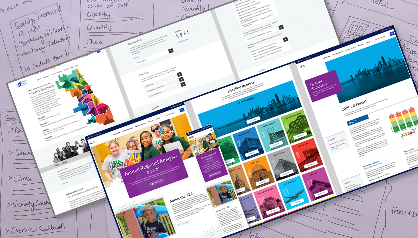 CPS-ARA Case Study