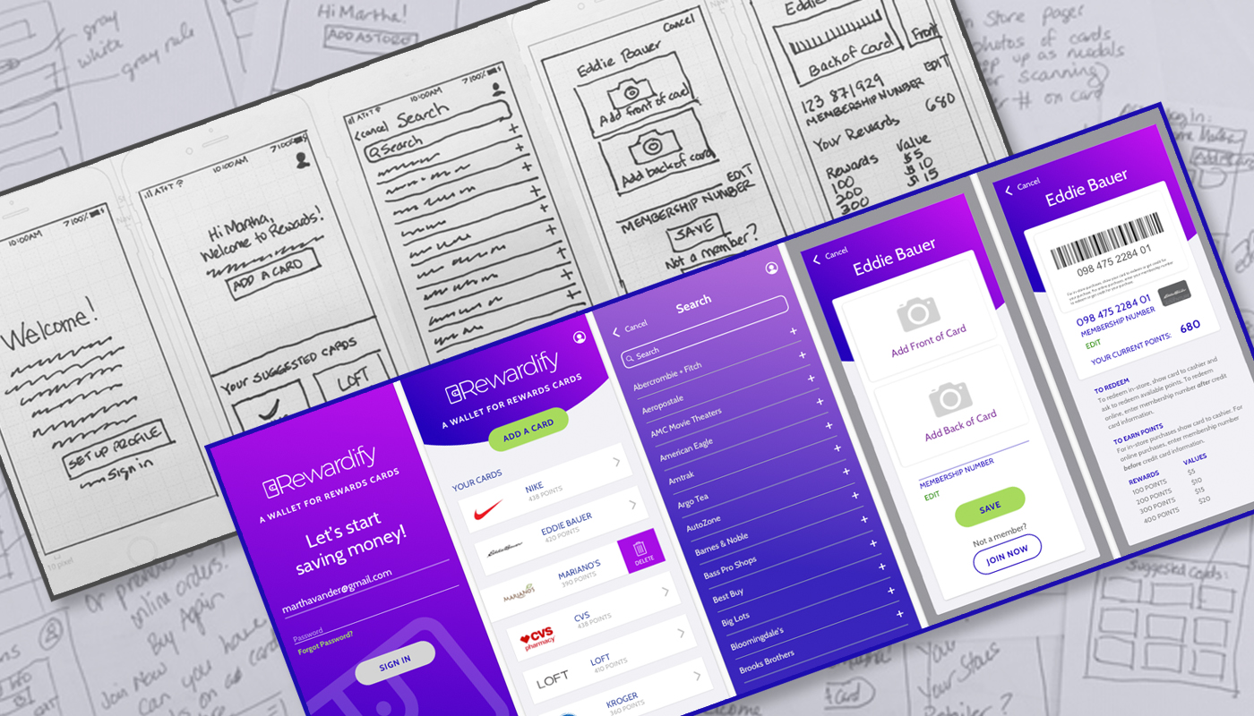 Rewardify Case Study